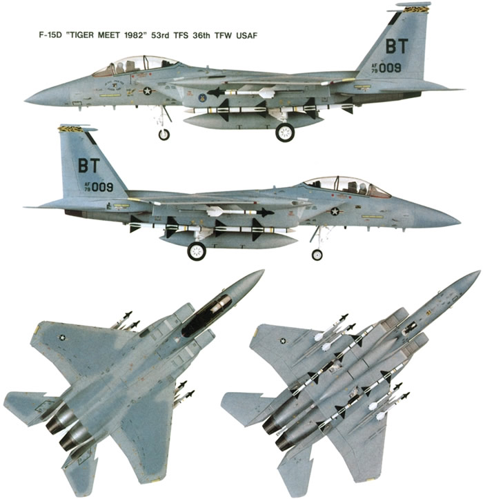 F-15 Eagle Color Schematic
