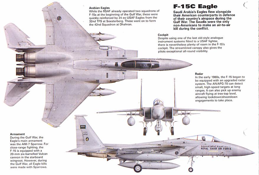 F-15C Eagle (4)