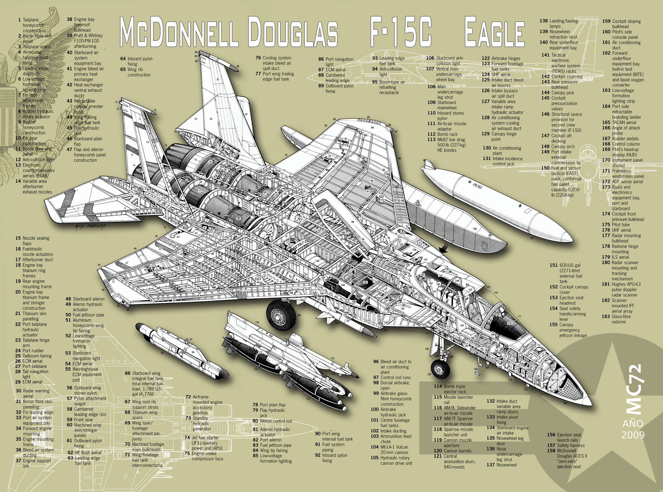 Boeing-McDonnell Douglas F-15 Eagle 