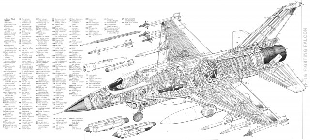 F-16ADF